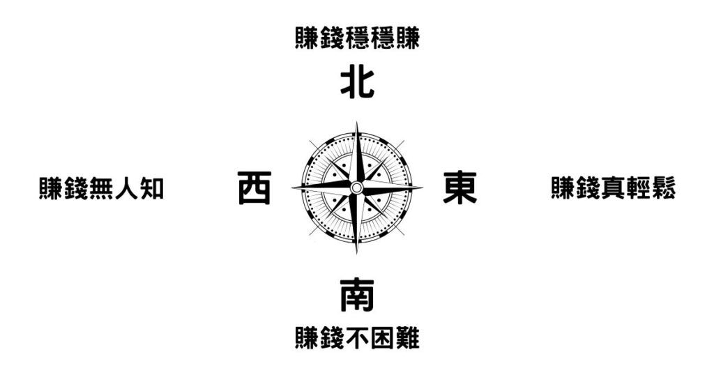 掌握買房注意事項，不用看100間就能買對房子 2