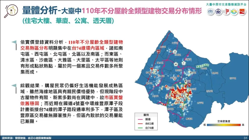 大臺中110年不分屋齡全類型建物交易分布情形(住宅大樓、華廈、公寓、透天厝)